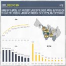 더원하우스 이미지