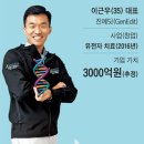 미래유전자 이미지