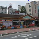 대천해수욕장/두손횟집 이미지
