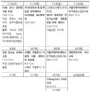 대명농산물유통 이미지