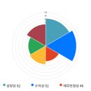 전일엔지니어링 이미지