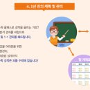 세븐종합관리 이미지