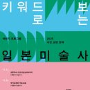 제주도립미술관 이미지