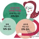 전통육아의 비밀:부모의 본능을 믿을 것 이미지