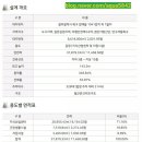 삼일개발주식회사 이미지
