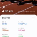 수지레스피아배드민턴장 | 하프 마라톤 d-7 대비 러닝!