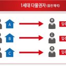 다물컨설팅