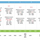 제13회 홍박사생고기배 분조야2차리그 1차전 10월11일(화) vs 마장동 탄천3루(후공) 이미지