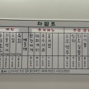 산청감나무집 이미지