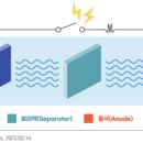 대흥케미컬 이미지