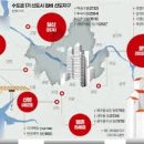 진안1공인중개사사무소 이미지