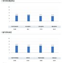 자기주도학습을 위해 가꾸어야할 마음밭, 공부정서(2) | 2026 kma 상반기시험 응시자 혜택 - 무료 자아학습법검사 후기