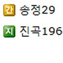 부영행정사사무소 이미지