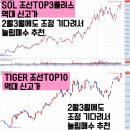 (주)우진실업 | 4월29일 코어라인소프트 파마리서치 휴젤 선진뷰티사이언스 에이피알 비에이치아이 두산에너빌리티 한화...