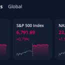 (주)넷돌 이미지