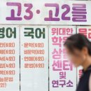 생각하는황소수학 네이버블로그