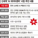 신세계테크 파이낸셜뉴스