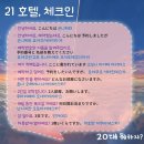 일본어회화 이미지