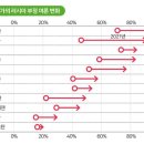 마당소프트 이미지