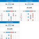 1116 이미지
