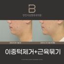 변진석성형외과의원