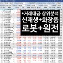 나우씨에스 이미지