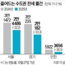 티케이캐슬 이미지