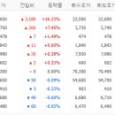 영우엔지니어링 이미지