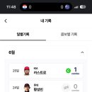 두부사랑