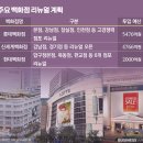 공간스토리 이미지