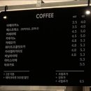 카페청연