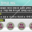 아모레특약점