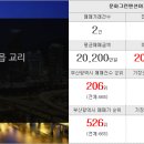 골든벨부동산중개사무소 이미지