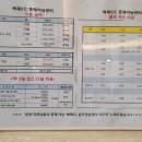 백제CC골프트레이닝센터 이미지