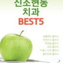 서울청춘치과의원 이미지