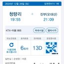 용평리조트 스키장 이미지