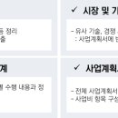 더프레임컨설팅