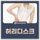 목동성모정형외과의원 네이버블로그