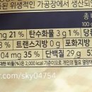 (주)보승식품 이미지