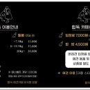 힙독 애견카페 이미지