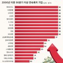 비바텔레콤