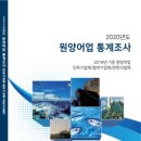 원양산업 이미지