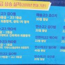 에벤에셀영어학원