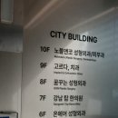 강남꿈꾸는성형외과 루나셀 금실 리프팅 선택한 이유