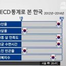 유인광고