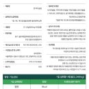 퀸라인