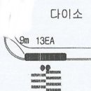 기업은행 앞 횡단보도 이미지