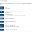 사회복지사 2급 자격증 취득 실습 후기 꿀팁대방출 총비용 135만원 사회복지공무원 합격까지