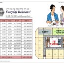 알파당구장 이미지