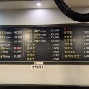 지번농장 이미지